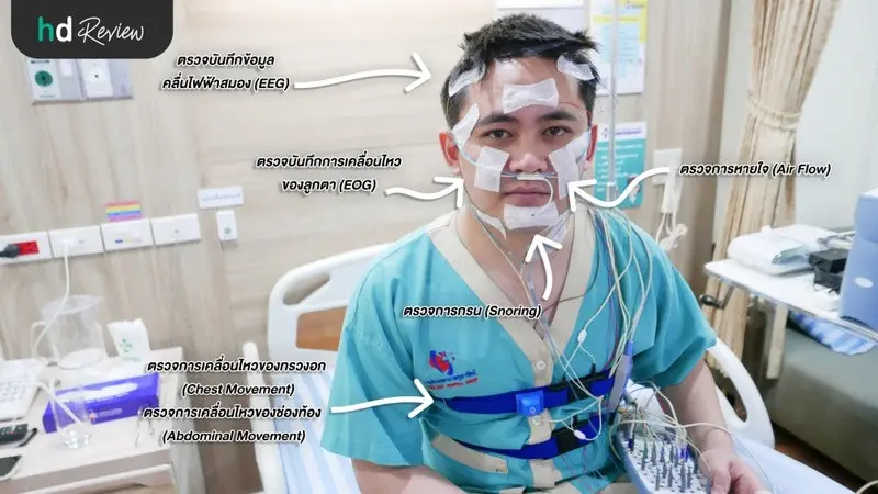 รีวิว Sleep Test เช็คอาการนอนกรนขั้นรุนแรง ที่ รพ.จุฬารัตน์ 9 แอร์พอร์ต