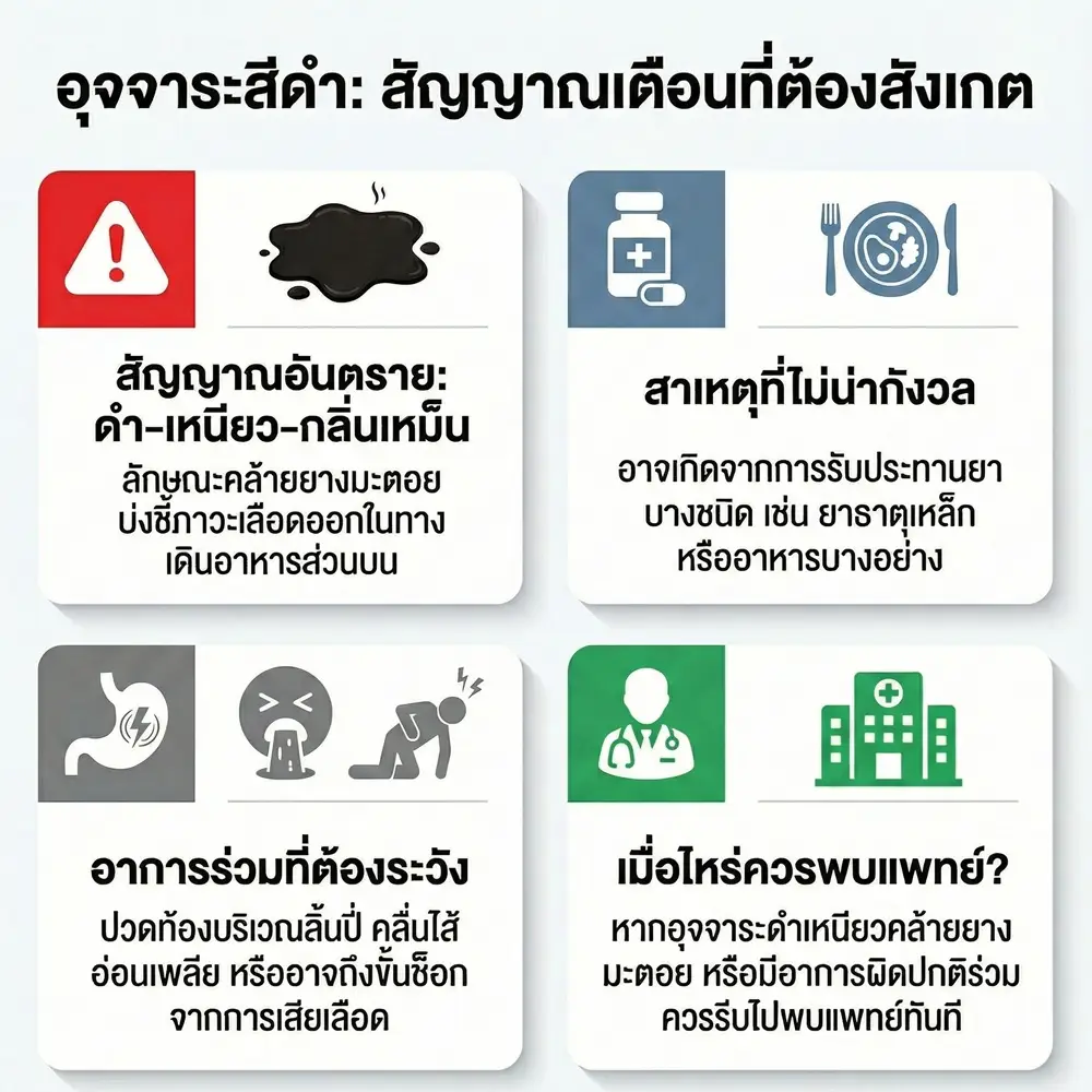 อุจจาระสีดํา อันตรายไหม รักษาอย่างไร ? 1 อุจจาระสีดํา อันตรายไหม รักษาอย่างไร ?