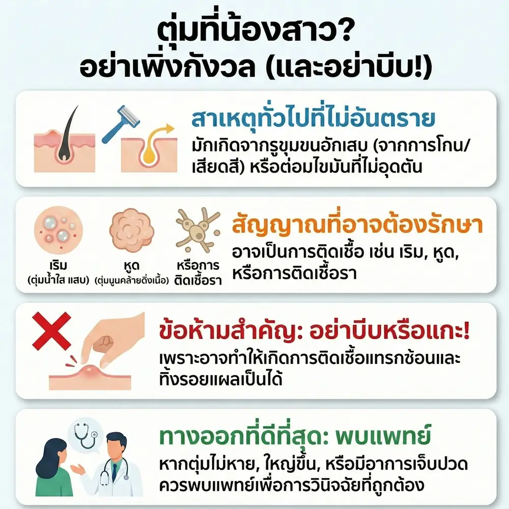 เป็นตุ่มที่อวัยวะเพศหญิง คล้ายสิว เป็นโรคอะไร ? 1 เป็นตุ่มที่อวัยวะเพศหญิง คล้ายสิว เป็นโรคอะไร ?