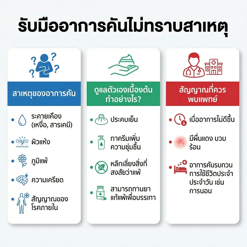อาการคันตามตัวโดยไม่ทราบสาเหตุ แก้ไขอย่างไร ? 1 อาการคันตามตัวโดยไม่ทราบสาเหตุ แก้ไขอย่างไร ?