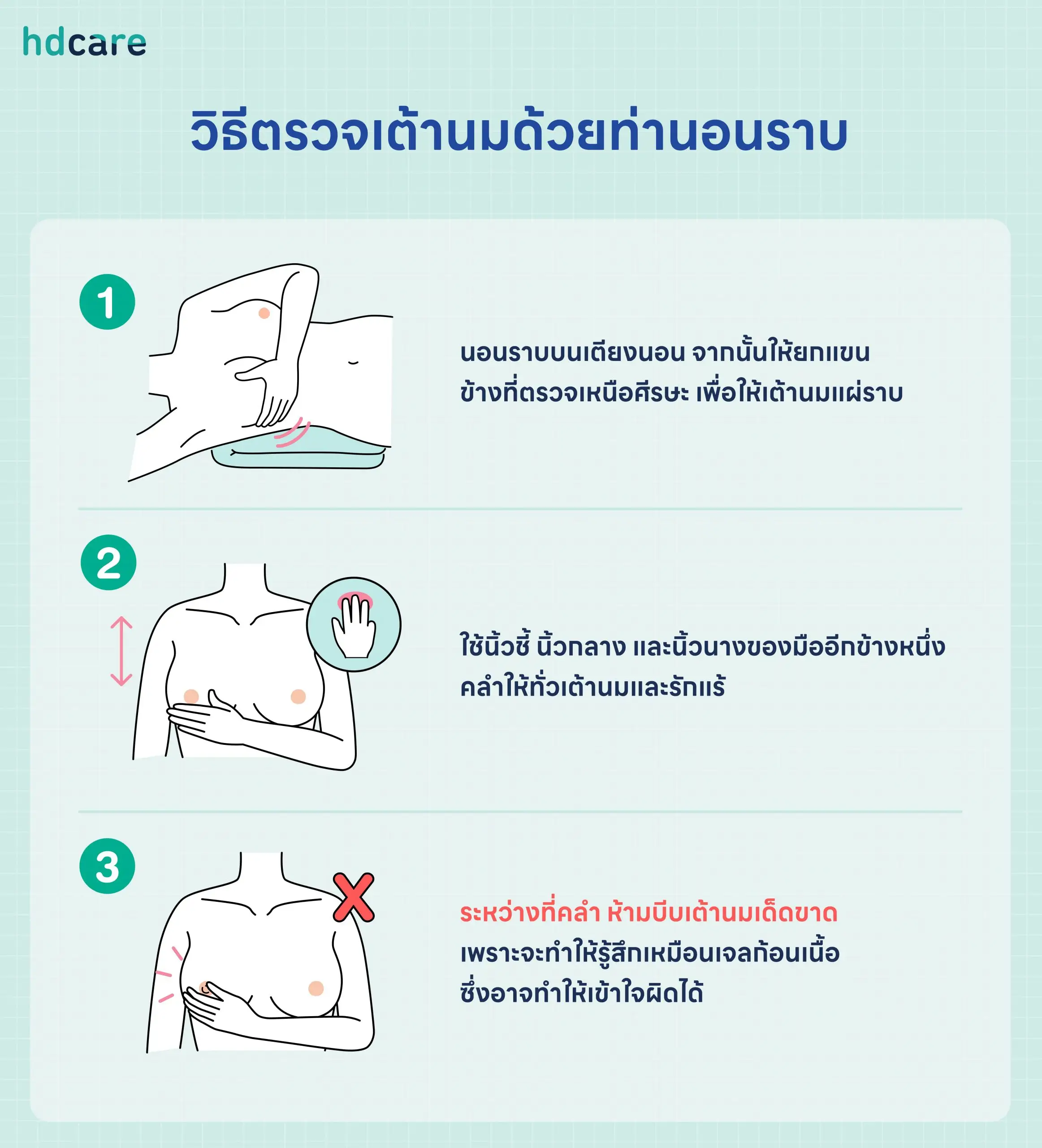 วิธีตรวจเต้านมด้วยท่านอนราบ