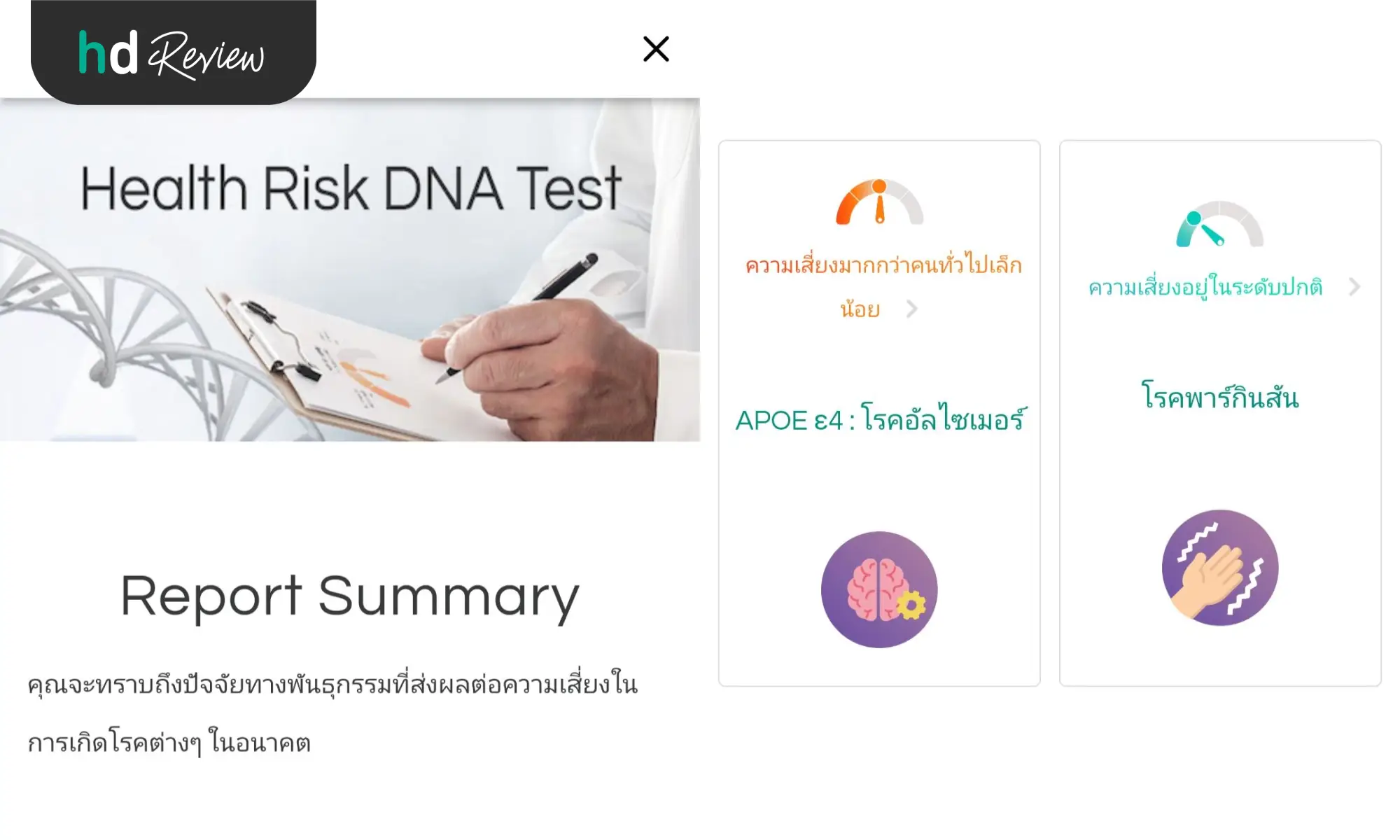 ผลตรวจวิเคราะห์สุขภาพ โปรแกรม Geneus DNA