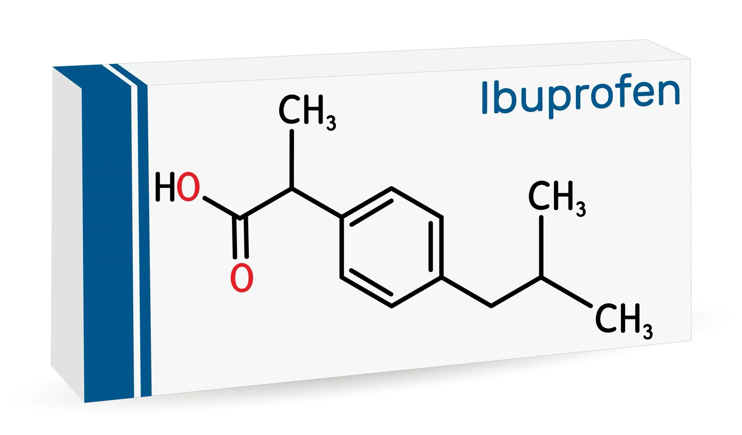 ibuprofen scaled