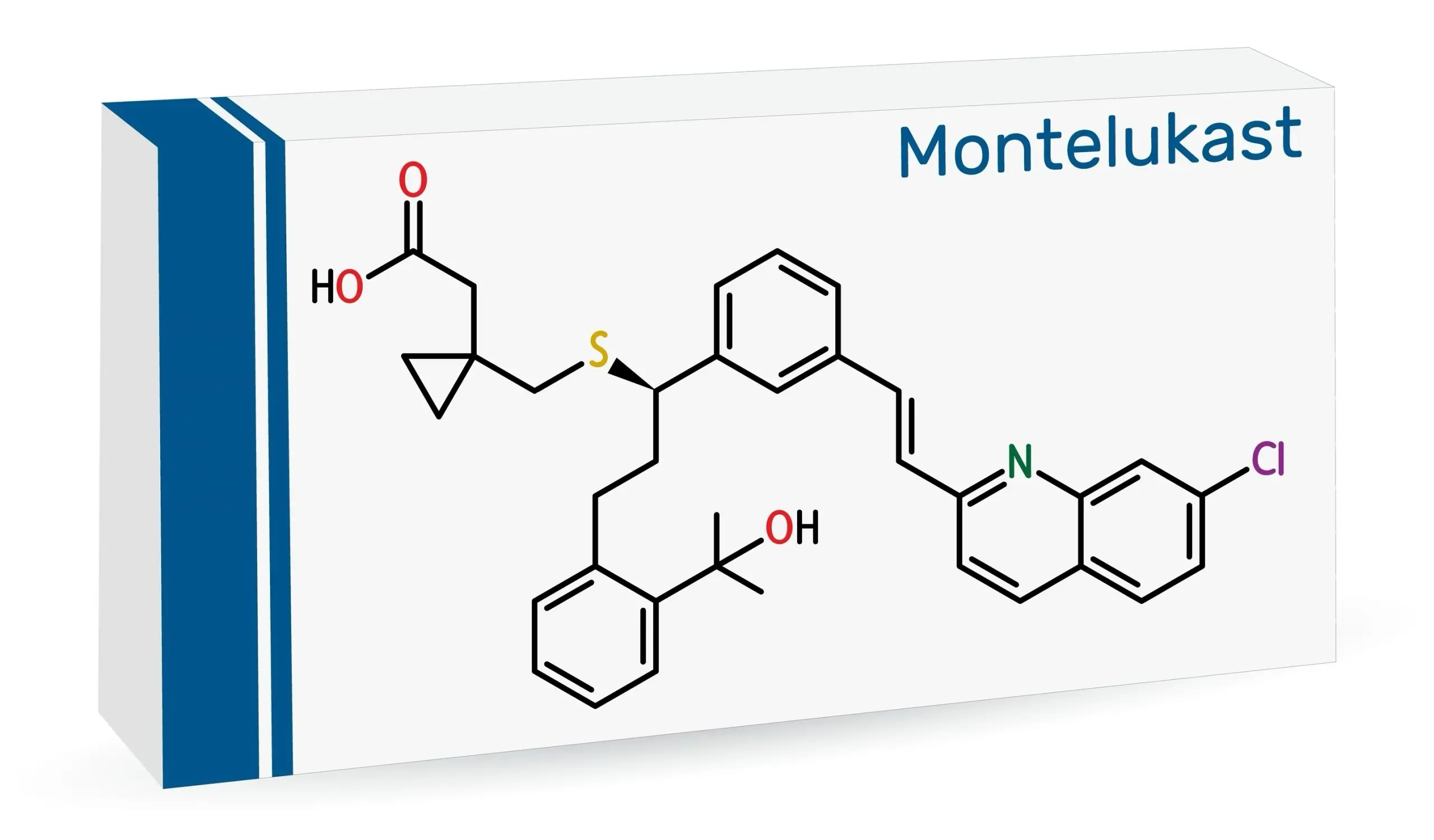 montelukast scaled