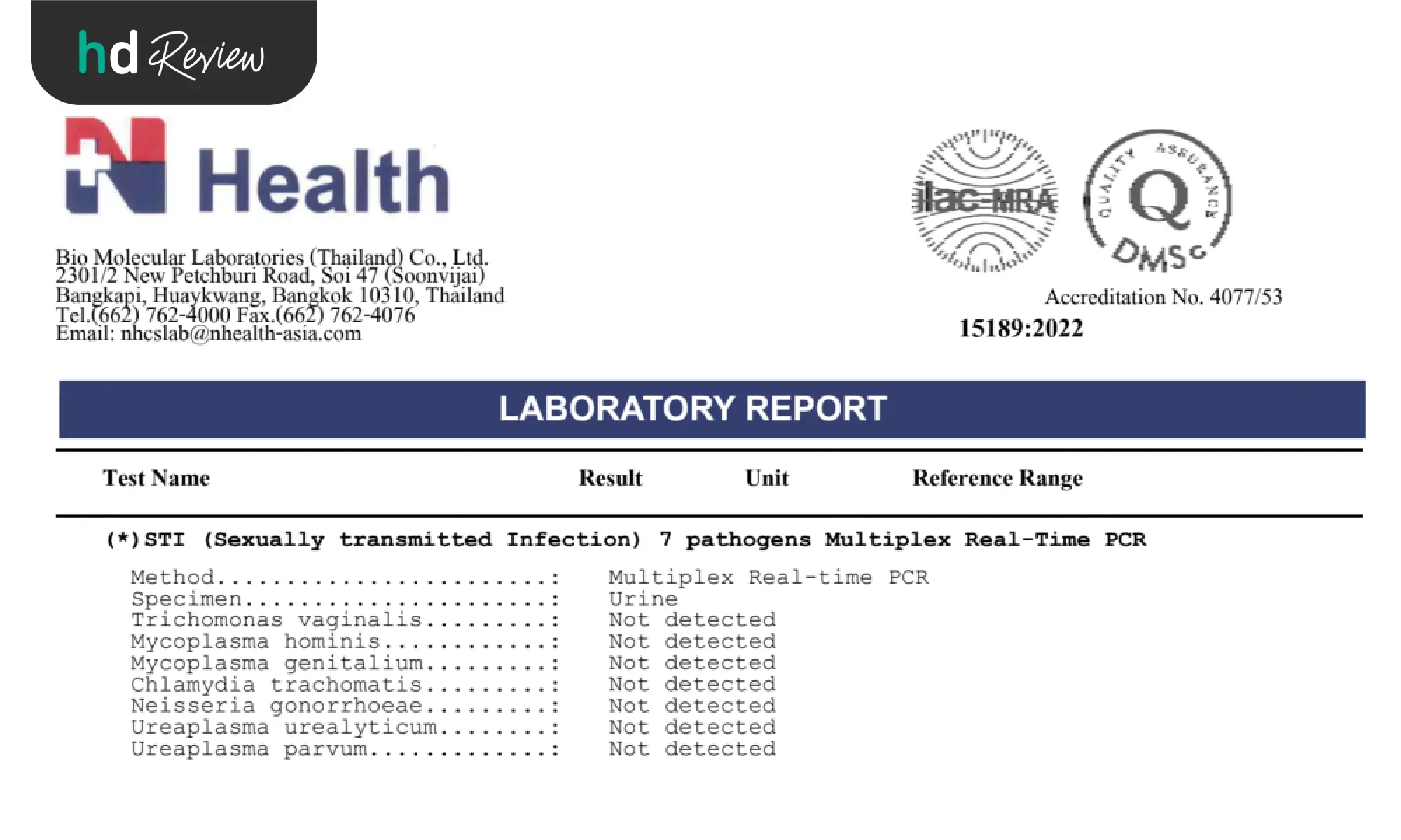 ผลตรวจ STD ของ N Health 