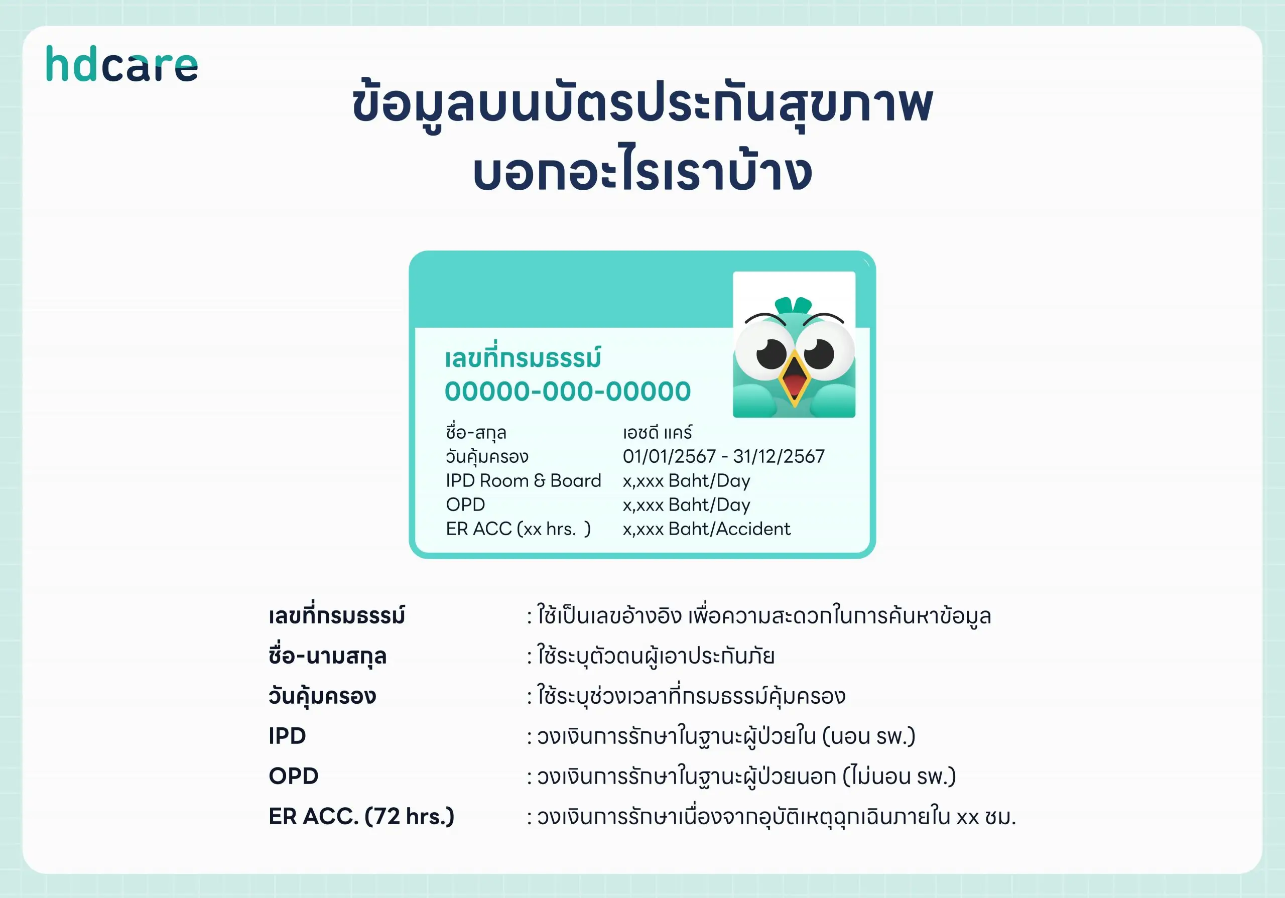 วิธีดูความคุ้มครองหน้าบัตรประกันสุขภาพ เช็กให้ชัวร์ ว่าประกันจ่ายเท่าไหร่