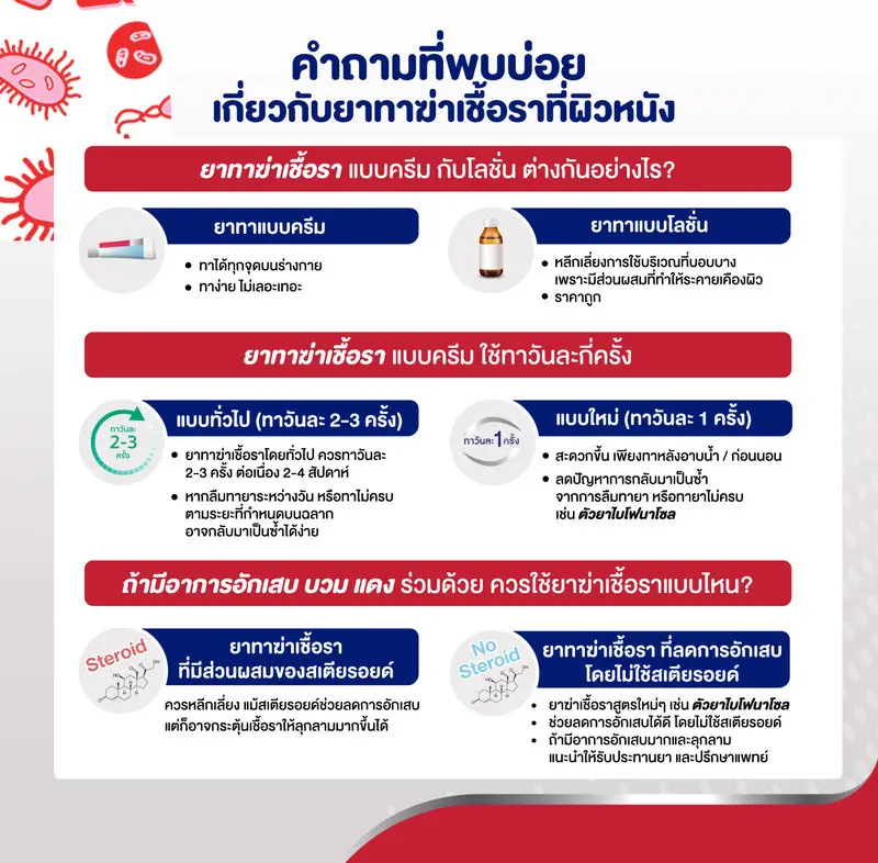 สรุปคุณสมบัติของยาทารักษาโรคผิวหนัง