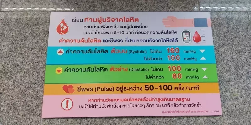 ขั้นตอนบริจาคเลือด ที่สภากาชาดไทย