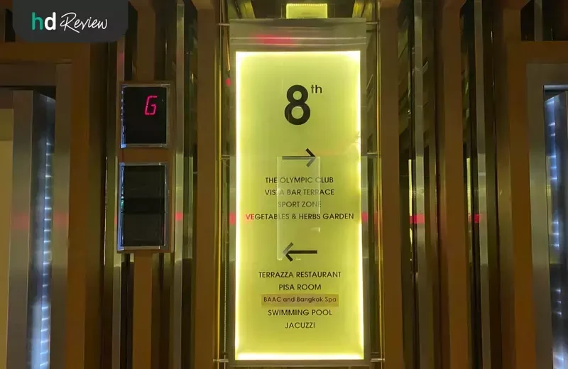 ภาพการเดินทางมายัง Bangkok Anti-Aging Center สาขา สยาม