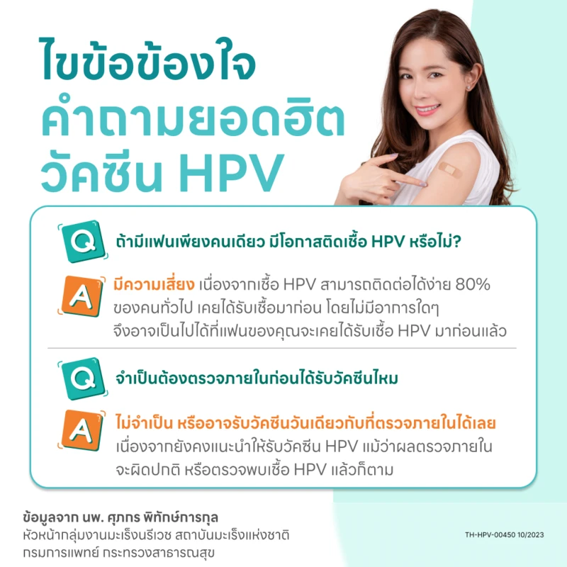 ไขข้อข้องใจคำถามยอดฮิตวัคซีน HPV