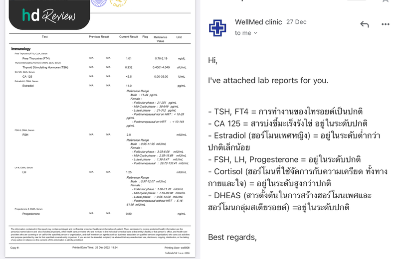 ผลตรวจฮอร์โมน
