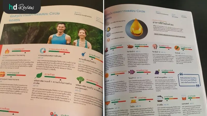ผลการตรวจสุขภาพ Circle DNA จาก N-Health