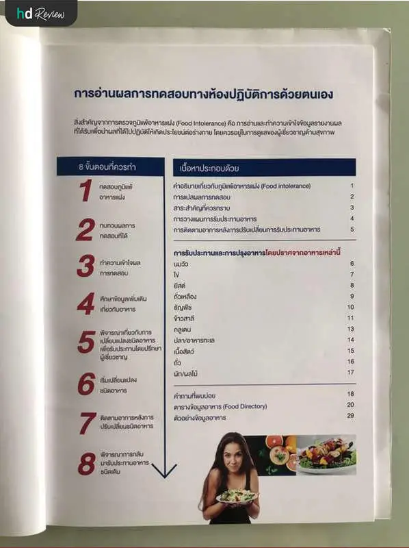 รีวิวประสบการณ์ตรวจภูมิแพ้อาหารแฝง 222 ชนิด ที่ N Health (เอ็นเฮลธ์) 10 ผลตรวจภูมิแพ้อาหารแฝง 222 ชนิด ที่ N Health (เอ็นเฮลธ์)
