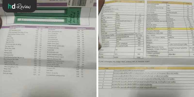 ผลการตรวจภูมิแพ้