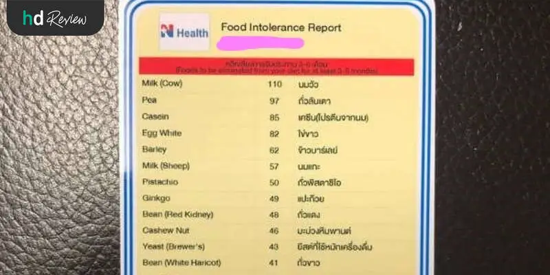 รีวิวประสบการณ์ตรวจภูมิแพ้อาหารแฝง 222 ชนิด ที่ N Health (เอ็นเฮลธ์) 14 ผลตรวจภูมิแพ้อาหารแฝง 222 ชนิด ที่ N Health (เอ็นเฮลธ์)