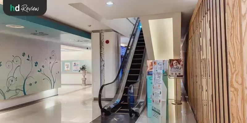 การเดินทางมายัง Pimtara Estetica Clinic