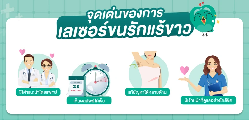 จุดเด่นของการเลเซอร์ขนรักแร้