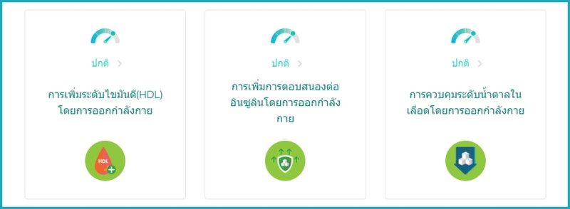 content Geneus DNA 24