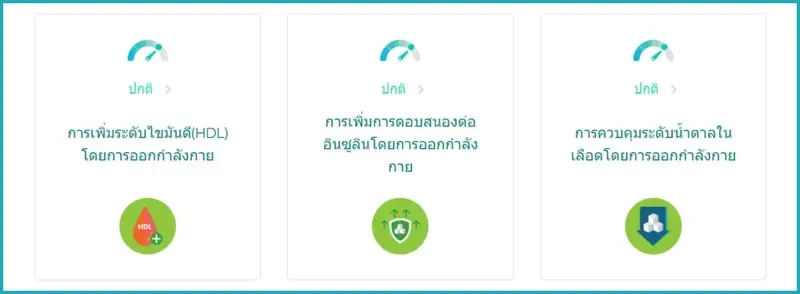 content Geneus DNA 24