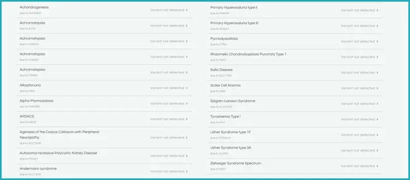 content Geneus DNA 33