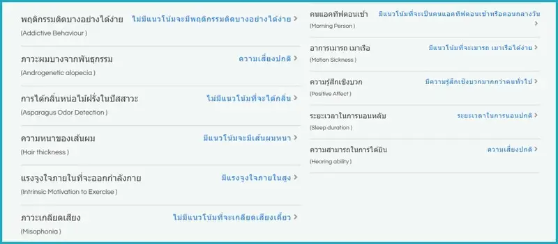 Trait Reports พันธุกรรมที่อยู่เบื้องหลังลักษณะต่างๆ