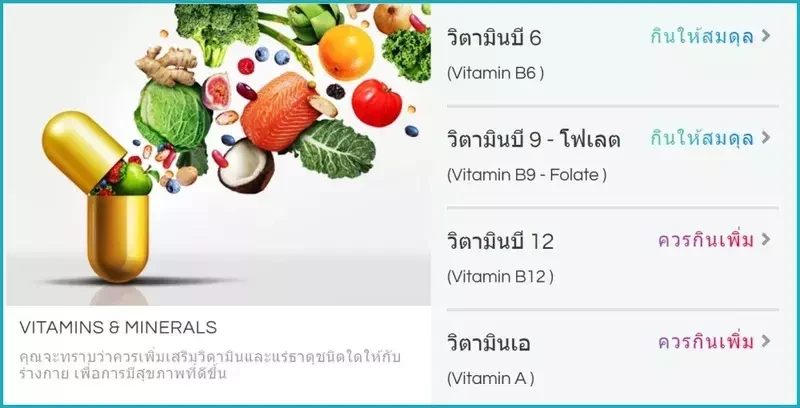 ผลตรวจวิตามิน แร่ธาตุ และโภชนาการ ที่ถูกถ่ายทอดทาง DNA