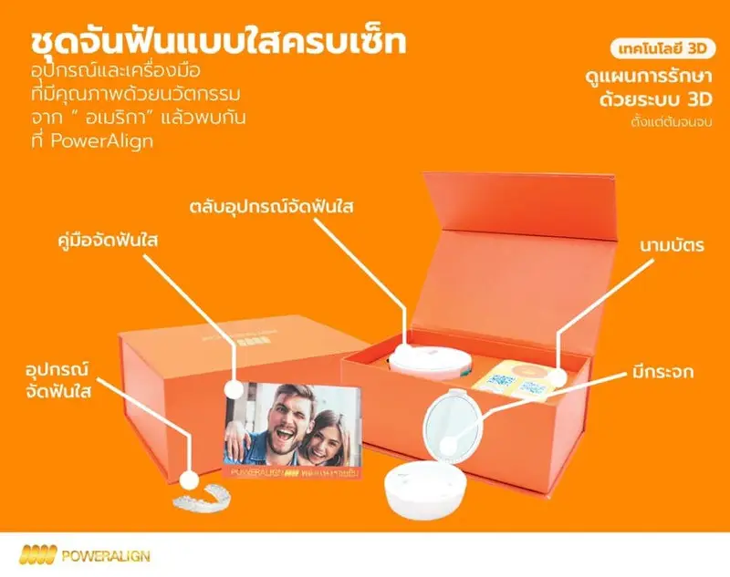 จัดฟันแบบใส Poweralign