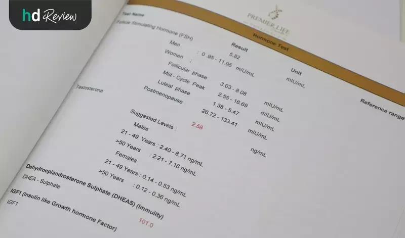 ผลตรวจฮอร์โมนเพศชาย ที่ โรงพยาบาลพญาไท 2