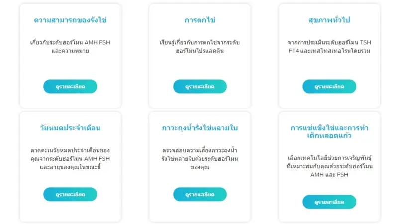 เมนู ผลตรวจจาก Yesmom