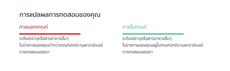 ผลตรวจวิเคราะห์เกี่ยวกับแร่ธาตุและสารอาหารอื่นๆ จาก MyWelltality