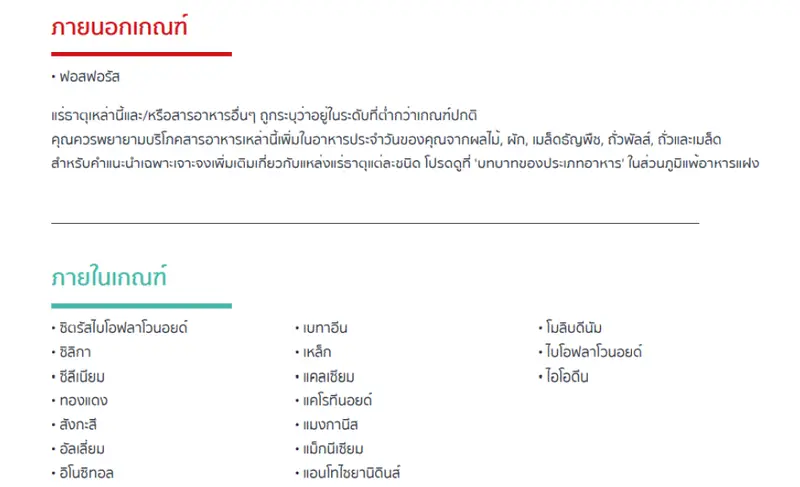 ผลตรวจวิเคราะห์เกี่ยวกับแร่ธาตุและสารอาหารอื่นๆ โดยละเอียด จาก MyWelltality