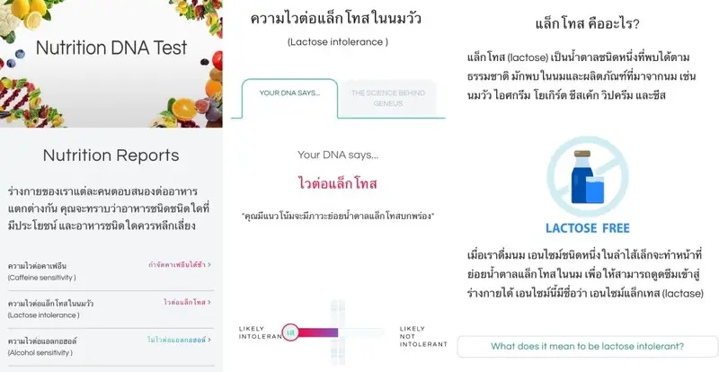 ผลตรวจวิเคราะห์สุขภาพด้วย DNA โดย Geneus DNA