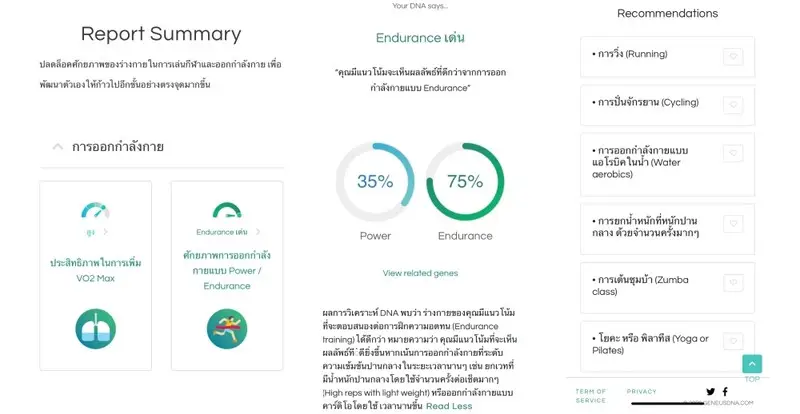 ผลตรวจวิเคราะห์สุขภาพด้วย DNA โดย Geneus DNA