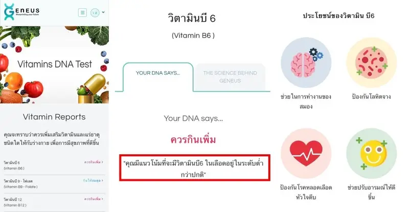 ผลตรวจวิเคราะห์สุขภาพด้วย DNA โดย Geneus DNA