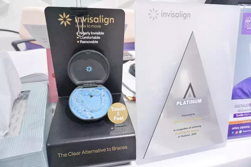 อุปกรณ์จัดฟันแบบใส (Invisalign)