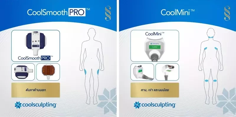 แอปพลิเคเตอร์ของ CoolSculpting