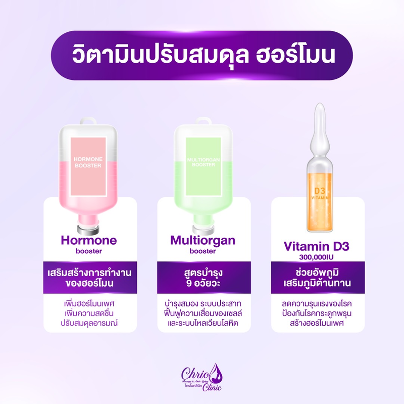 content review chrio clinic by hdmall 4