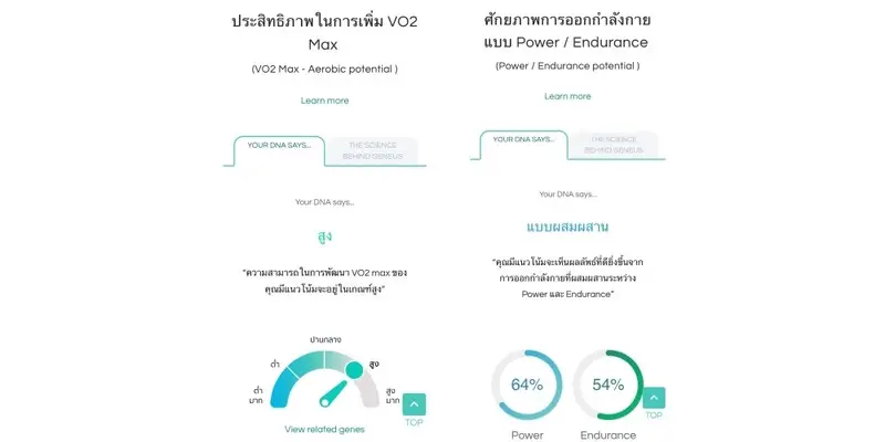 ภาพผลตรวจด้านออกกำลังกาย