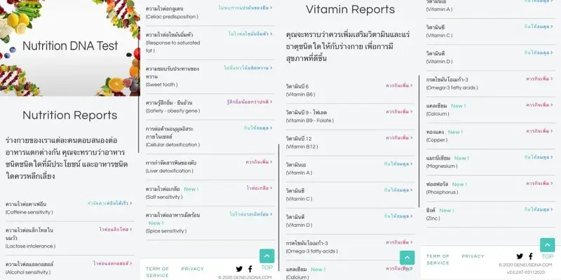ผลตรวจด้านที่ชอบมากเป็นพิเศษ