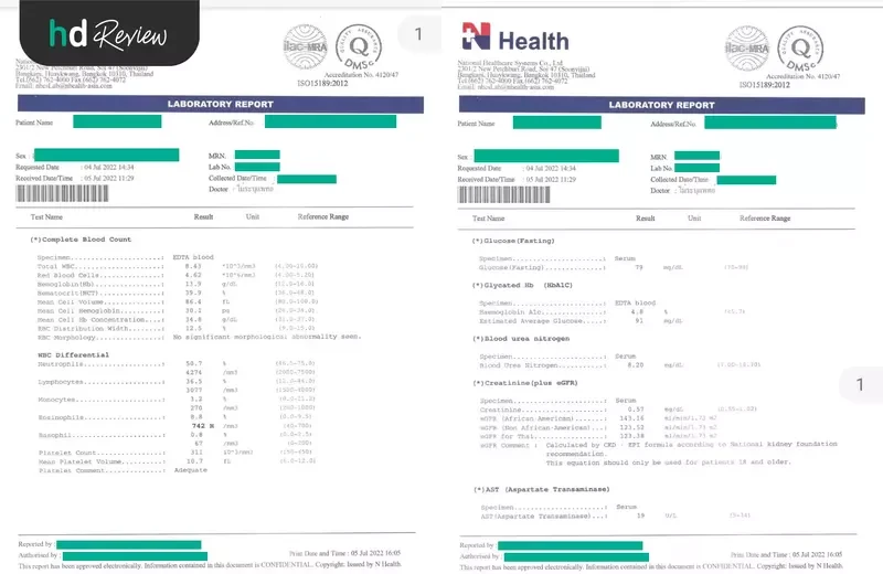 ผลตรวจ Vitamin A C E และ ค่าตับ ค่าไต ที่ N Health