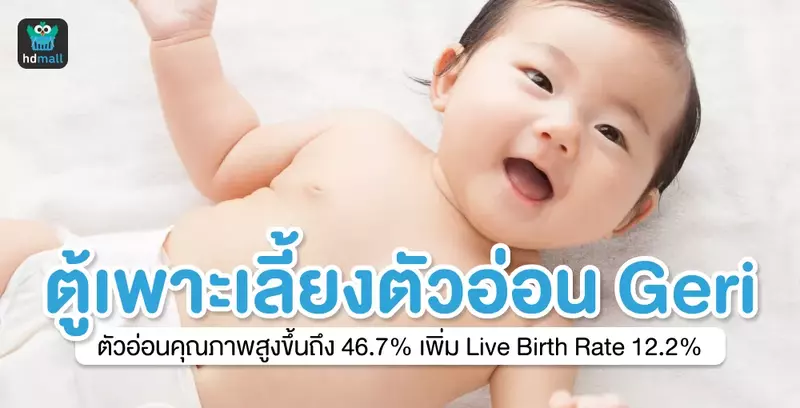 เพิ่มคุณภาพตัวอ่อน 46.7% ด้วยตู้เพาะเลี้ยงตัวอ่อน Genri เทคโนโลยีจากออสเตรเลีย