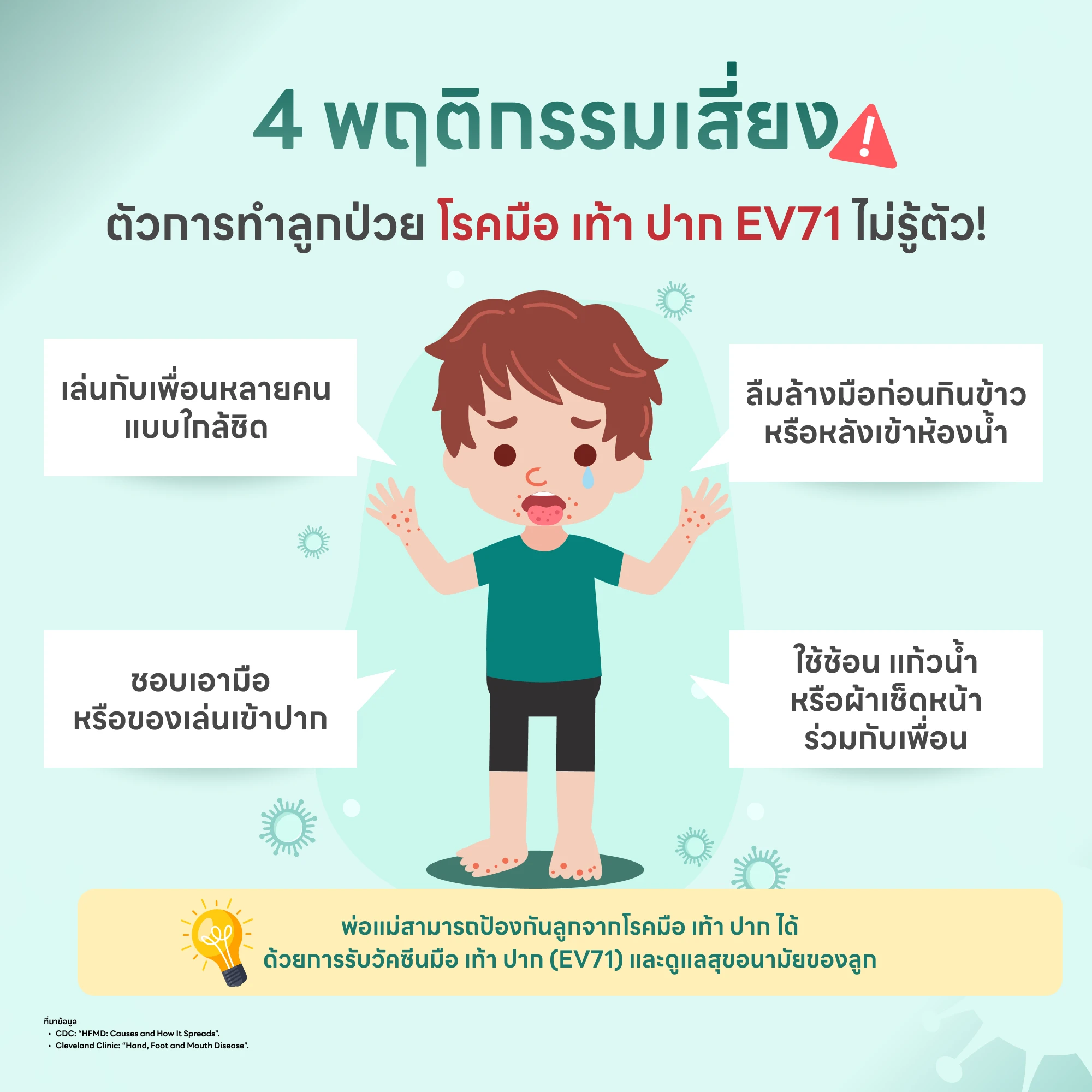 โรคมือ เท้า ปาก ติดต่อ