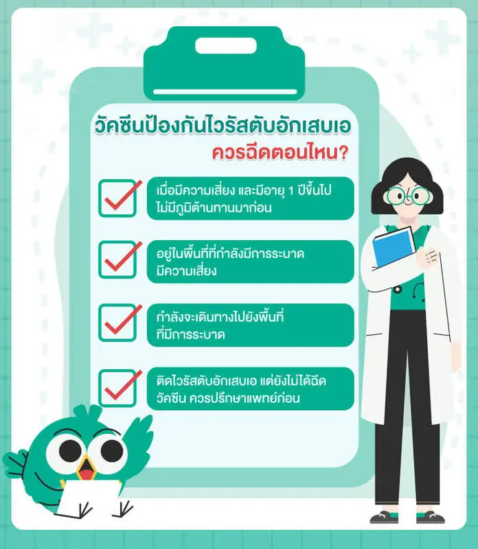 วัคซีนไวรัสตับอักเสบเอควรฉีดตอนไหน