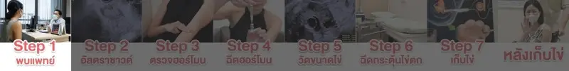 รีวิว ฝากไข่ 7 ขั้นตอน โดยละเอียด ที่ โรงพยาบาลพญาไท 2