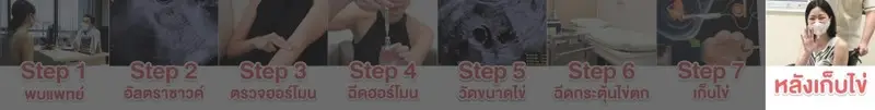 HDreview รีวิว ฝากไข่ ที่ โรงพยาบาลพญาไท 2