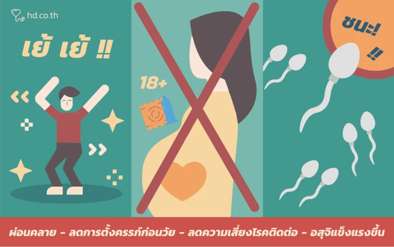 ข้อดีของการช่วยตัวเอง