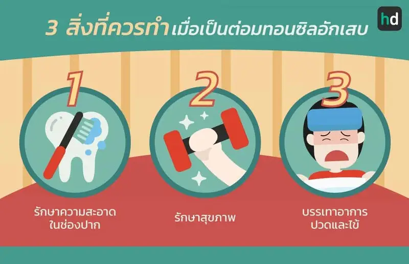 ต่อมทอนซิลอักเสบ บรรเทาอาการ