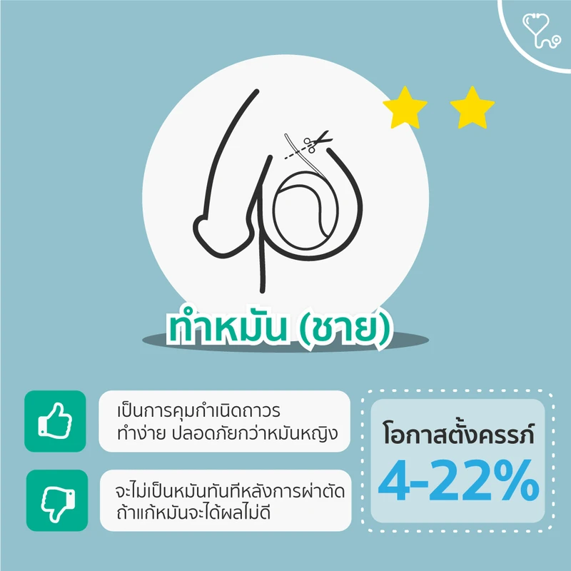 content content E0B8A7E0B8B4E0B898E0B8B5E0B89BE0B989E0B8ADE0B887E0B881E0B8B1E0B899 16