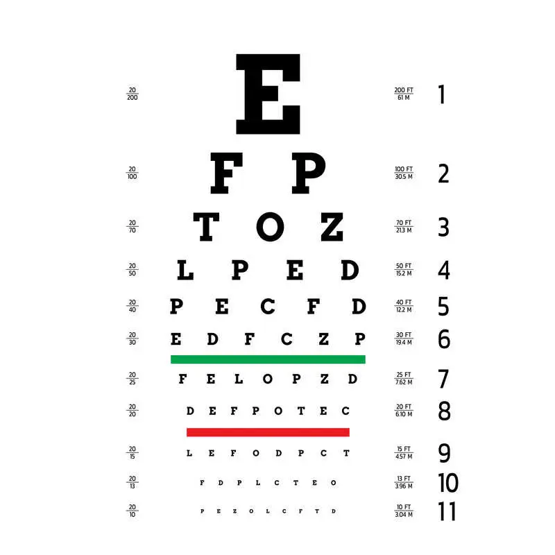 Snellen Chart ตรวจวัดสายตา