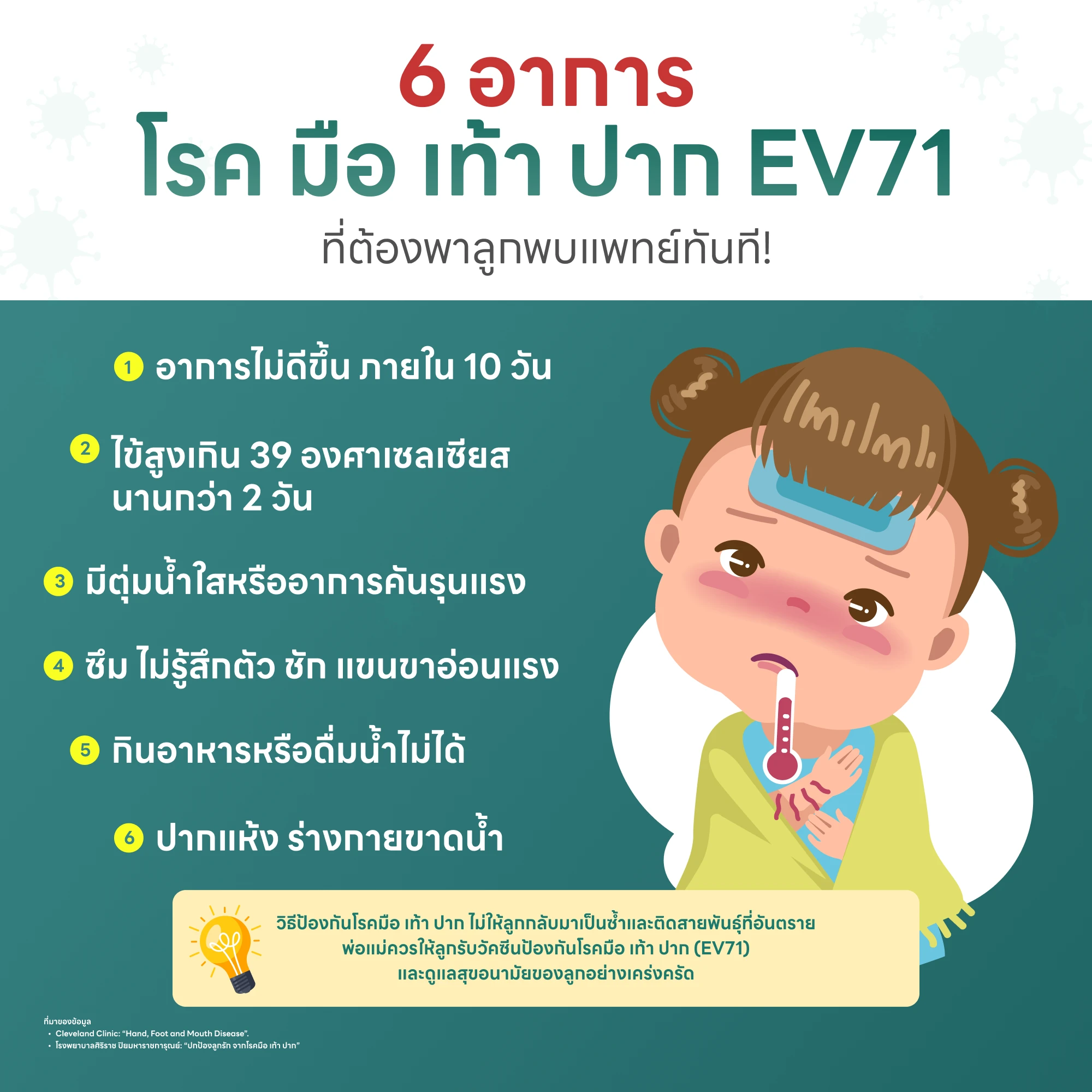 อาการโรคมือ เท้า ปาก ที่ต้องพบแพทย์